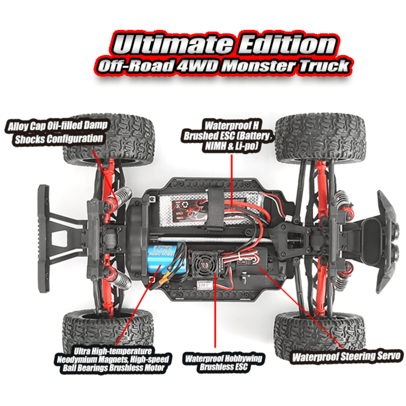 Remo hobby MMAX 4X4 Brushless 1/10 4WD RTR Monster Truck
