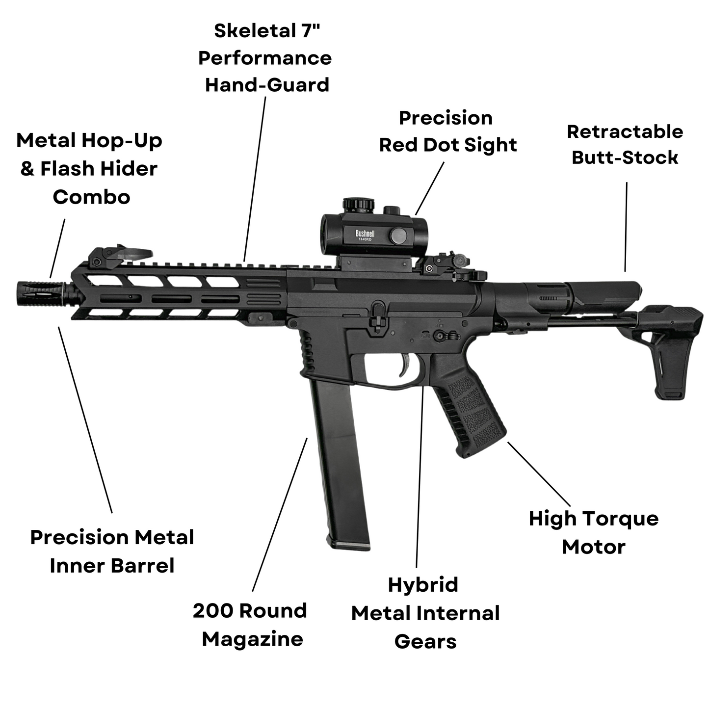 CGB MKII SMG-CQB Gel Blaster (Comp Ready)