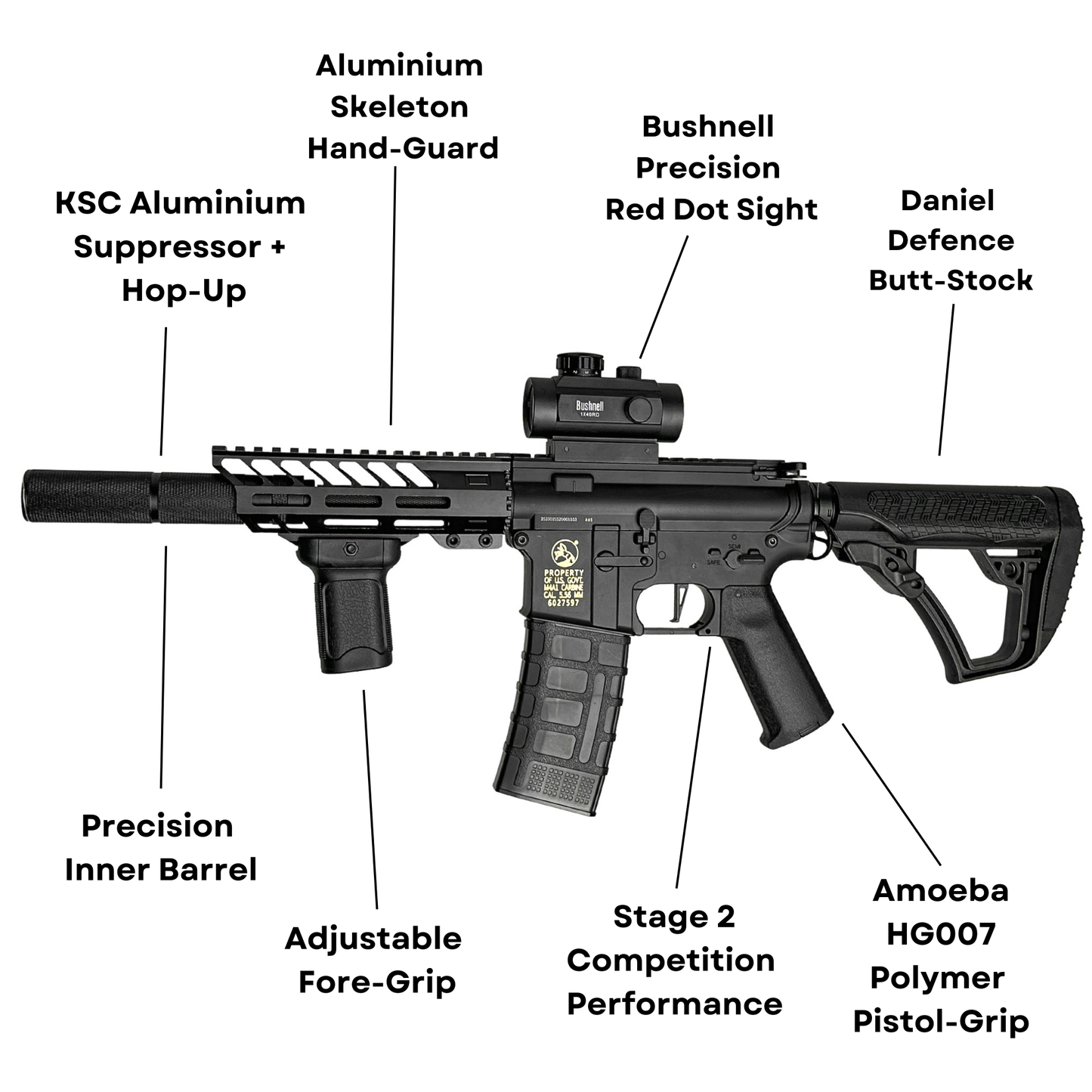 "Dominator" Comp CGB Custom - Gel Blaster (Metal)