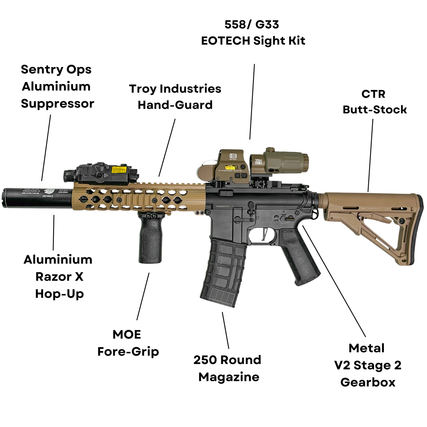 "Head Hunter" Comp CGB Custom - Gel Blaster (Metal)