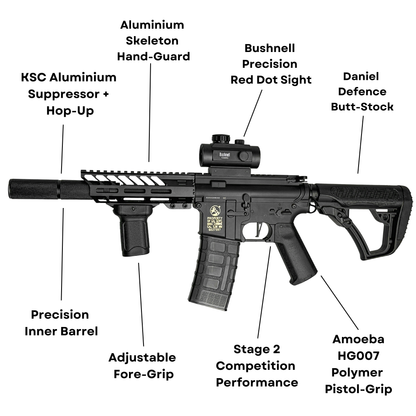 "Dominator" Comp CGB Custom - Gel Blaster (Metal)