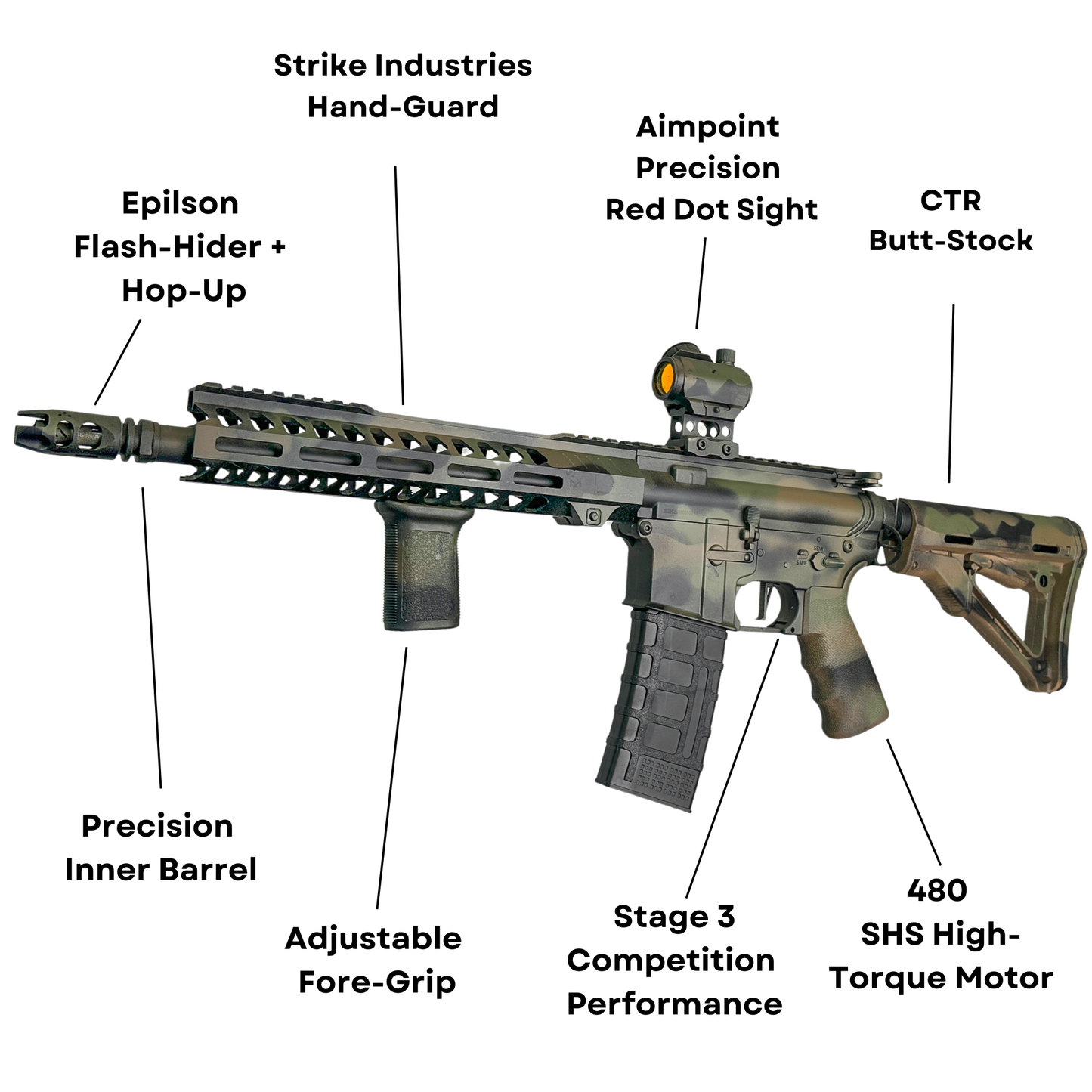 "Forest Warfare" Comp CGB Custom - Gel Blaster