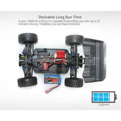 Remo Hobby Waterproof 1:16 4WD Off Road Brushed Buggy Truck High Speed RC Cars